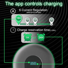 Chargeur EV Coolladen 11kW Wallbox Smart App Type2 400V 16A, Station de charge à domicile pour véhicules électriques EVSE avec courant réglable