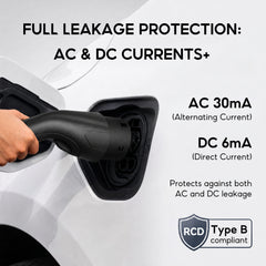 Câble de recharge EV portable Coolladen 11 kW Type 2 (16 A triphasé) avec contrôle via application – charge programmée, courant réglable, DDR type B, support mural et sac de transport inclus