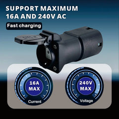 Adaptateur de décharge pour véhicule électrique 16A Prise de type 2 vers prise Schuko, véhicule à charger (V2L) adaptateur