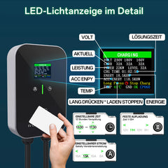 Borne de recharge domestique type 2 22 kW ou 11 kW Wallbox Câble de charge de 5 m avec support de chargeur Prise CEE triphasée pour tous les véhicules électriques et hybrides rechargeables