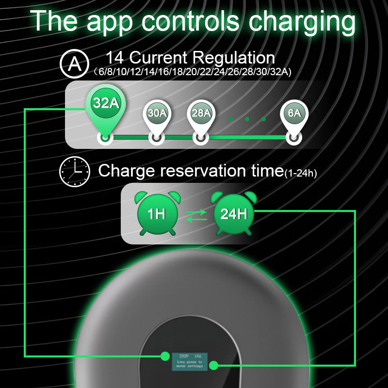 Coolladen Chargeur futé 400V 32A, station de charge actuelle réglable de l'appli Type2 EV de 22kW Wallbox pour les véhicules électriques EVSE