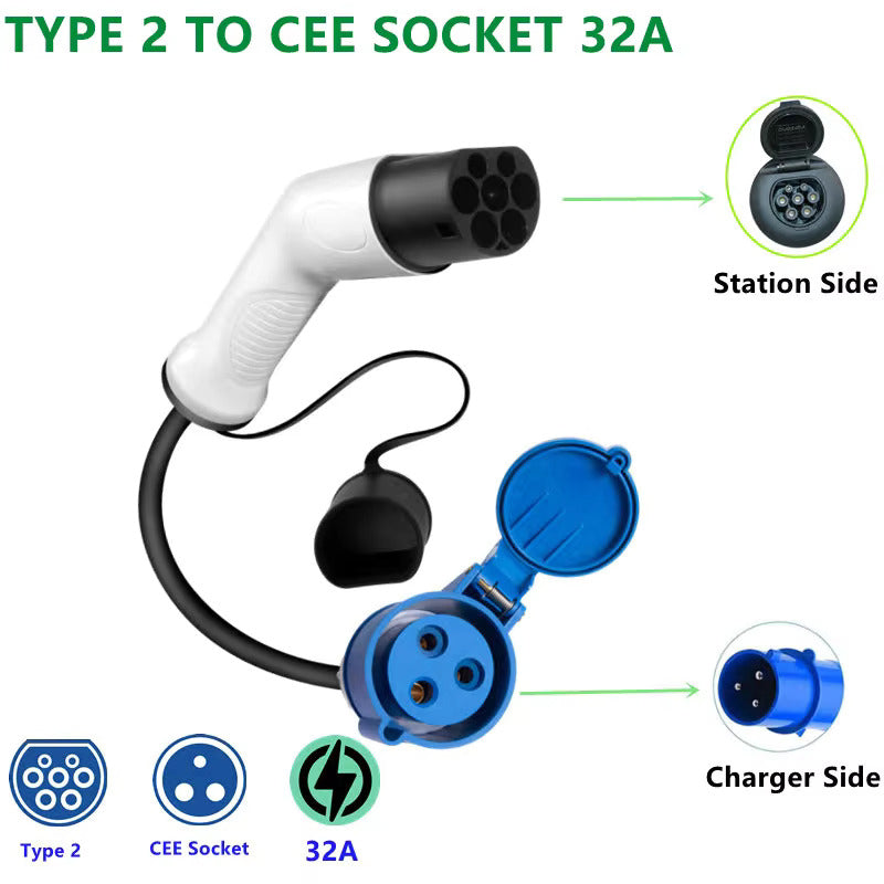 Adaptateur CEE 32A vers Type 2, CEE 32A vers Type 2 (côté charge) pour station de charge pour véhicules électriques