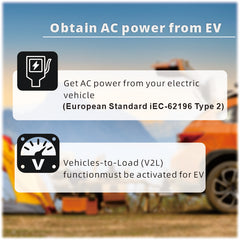 Type électrique 2 de l'adaptateur 16A de décharge de véhicule de charge fraîche prise à la prise de Schuko, véhicule pour charger l'adaptateur (V2L)