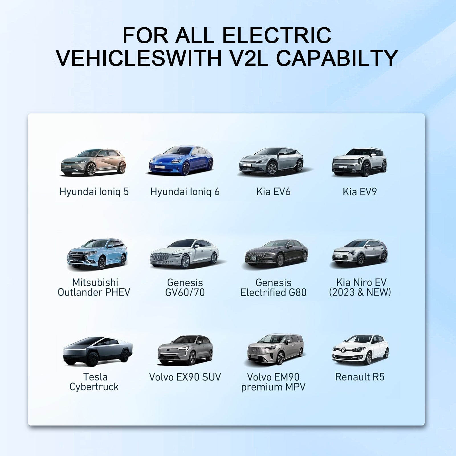 Adaptateur Vehicle to Load (V2L) pour MG et BYD, adaptateur de décharge pour véhicule électrique 16A Type 2 vers prise Schuko avec câble de 5 mètres